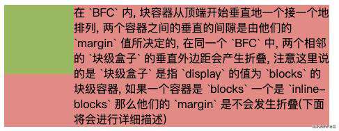CSS BFC 简介